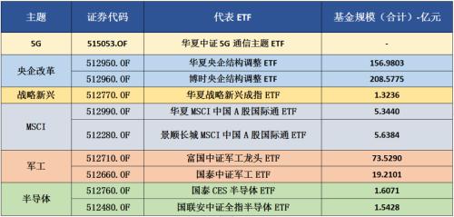 2025年中国机动工业车辆行业发展现状：