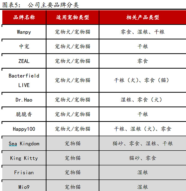 钜益100项目C座商铺丨不限业态丨24小