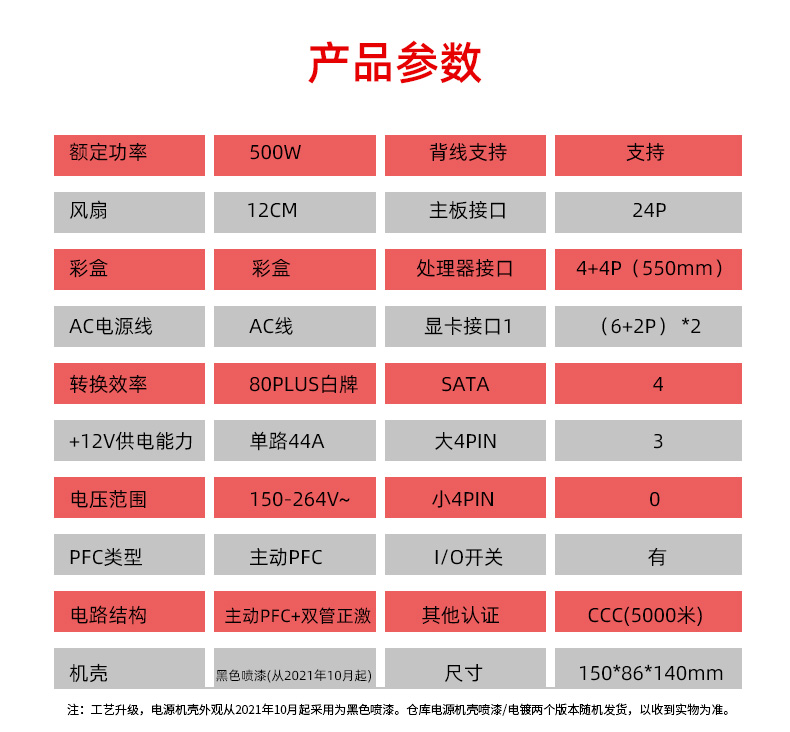 国家疾控局等部门印发《健康中国行动—健康