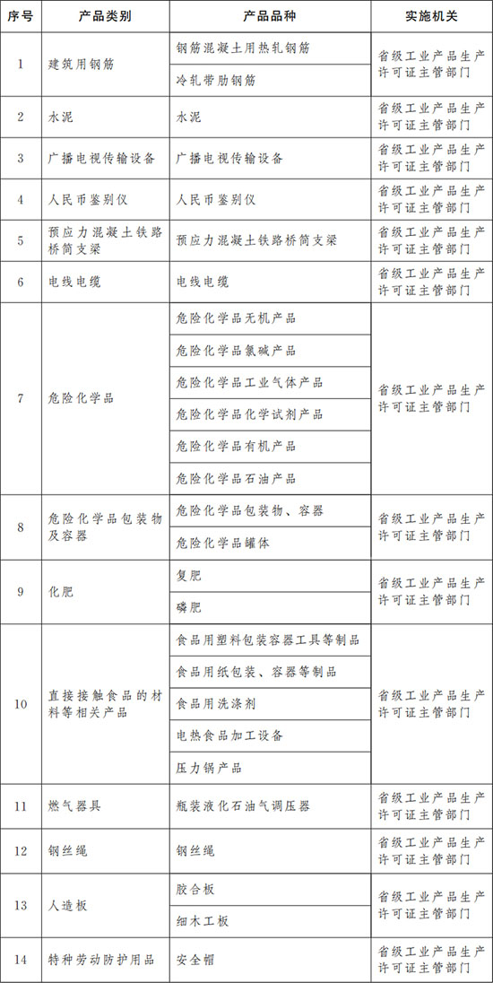 《中国金融》｜中国人民银行研究局局长 王