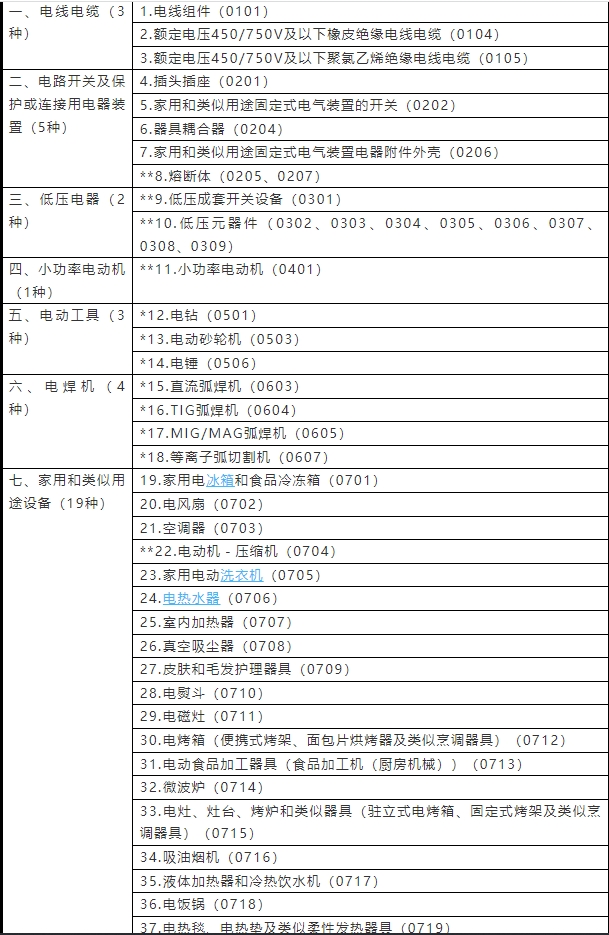 国家医保局：面向社会公开征集脑机接口等创